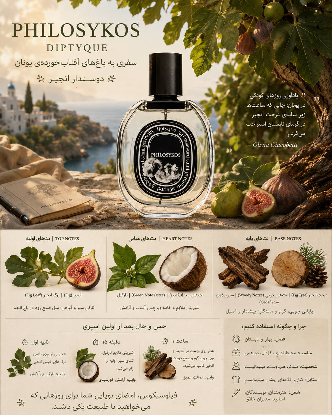 عطر ادکلن دیپتیک فیلوسیکوس ادوپرفیوم مردانه-زنانه Diptyque Philosykos Unisex EDP