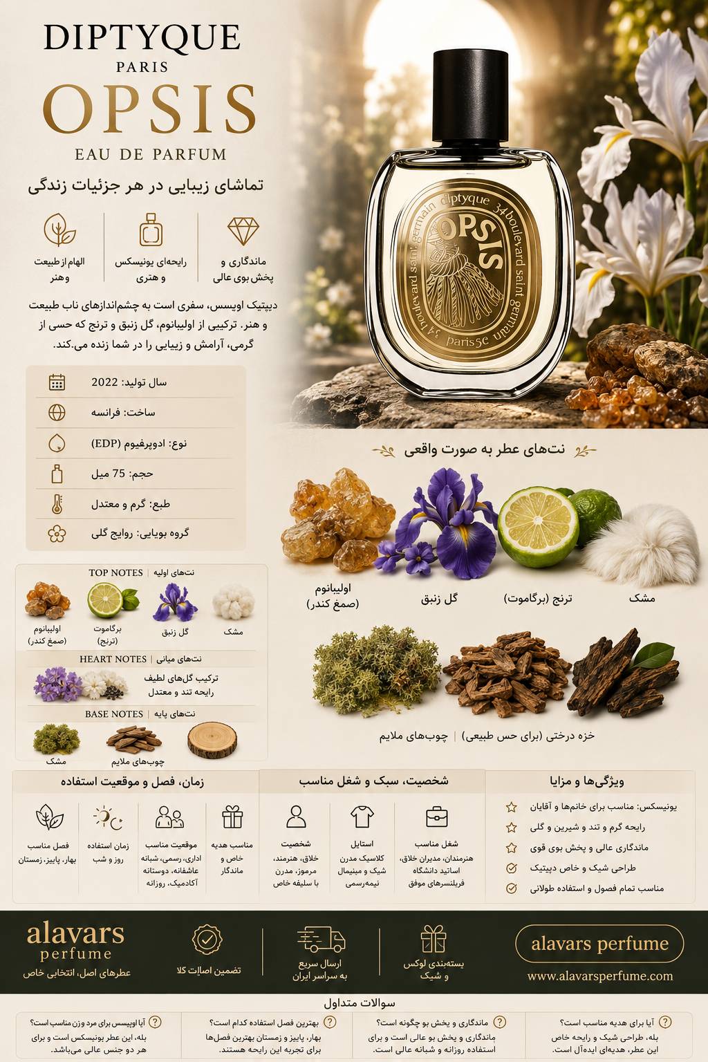 کارت شناسایی عطر ادکلن دیپتیک اوپسیس ادوپرفیوم مردانه-زنانه Diptyque Opsis Unisex EDP