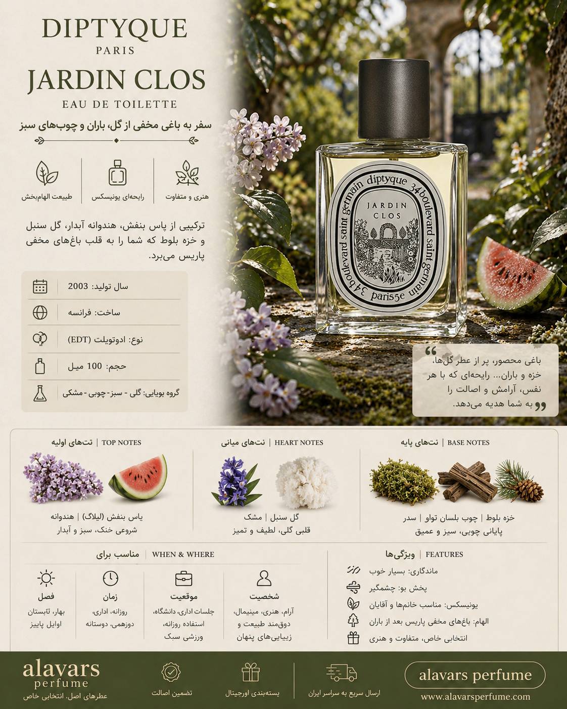 کارت شناسایی عطر ادکلن دیپتیک ژاردن کلوس ادوتویلت مردانه-زنانه Diptyque Jardin Clos Unisex EDT