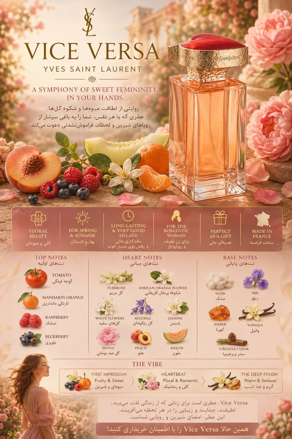 کارت شناسایی عطر ادکلن ایو سن لورن (وای اس ال) وایس ورسا ادوتویلت زنانه Yves Saint Laurent Vice Versa for Women EDT