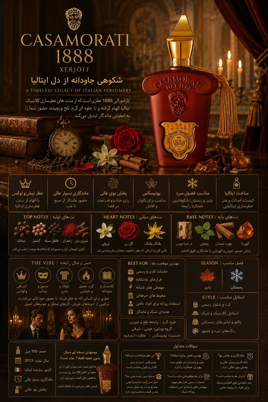 کارت شناسایی عطر ادکلن کازاموراتی زرجف-زرژاف 1888 ادوپرفیوم مردانه-زنانه Xerjoff Casamorati 1888 Unisex EDP