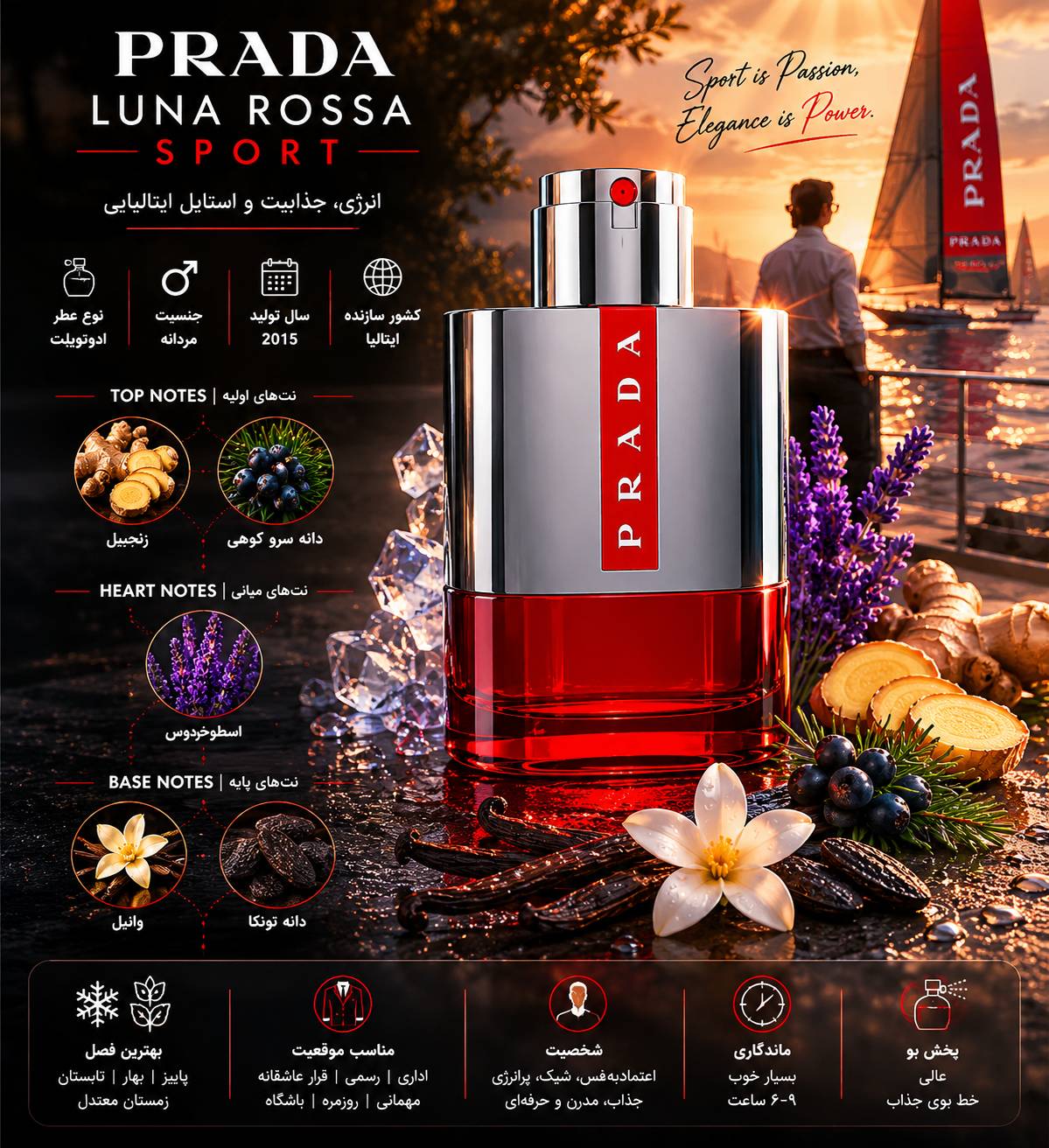 کارت شناساییعطر ادکلن پرادا لونا روزا اسپرت ادوتویلت مردانه Prada Luna Rossa Sport for Men EDT