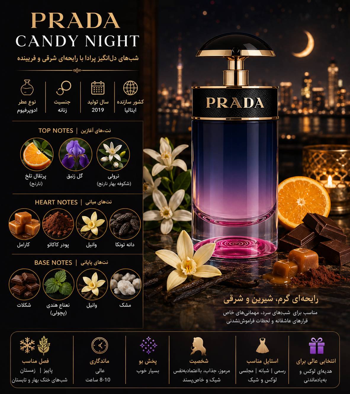 کارت شناسایی عطر ادکلن پرادا کندی نایت ادوپرفیوم زنانه Prada Candy Night for Women EDP