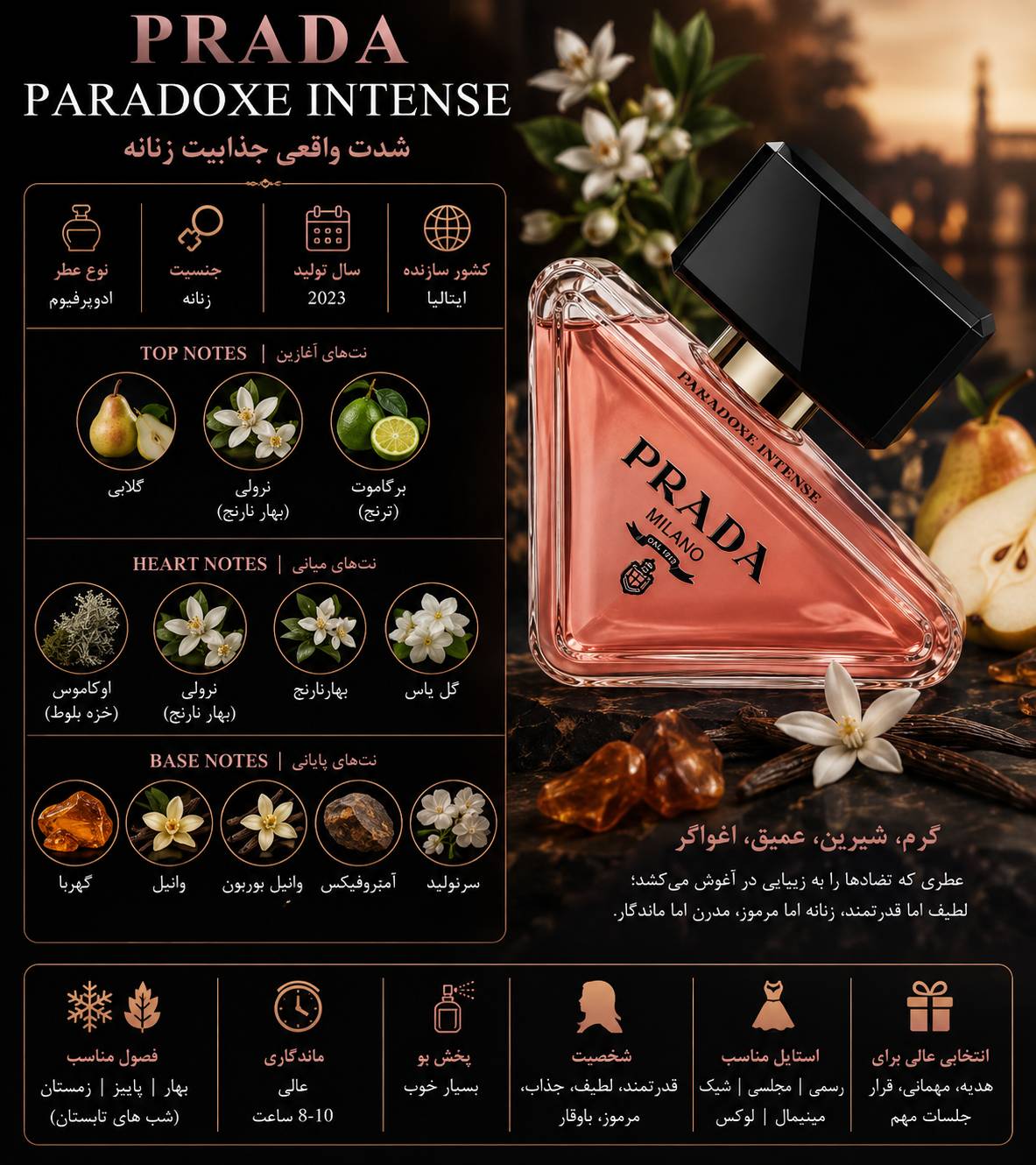 کارت شناسایی عطر ادکلن پرادا پارادوکس اینتنس ادوپرفیوم زنانه Prada Paradoxe Intense for Women EDP