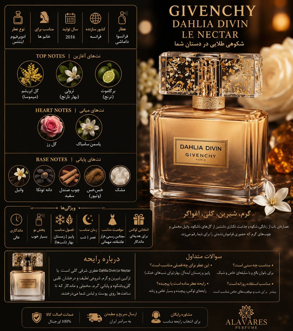 کارت شناسایی عطر ادکلن جیوانچی-ژیوانشی داهلیا دیوین له نکتار ادوپرفیوم اینتنس زنانه Givenchy Dahlia Divin Le Nectar Eau de Parfum Intense for Women 