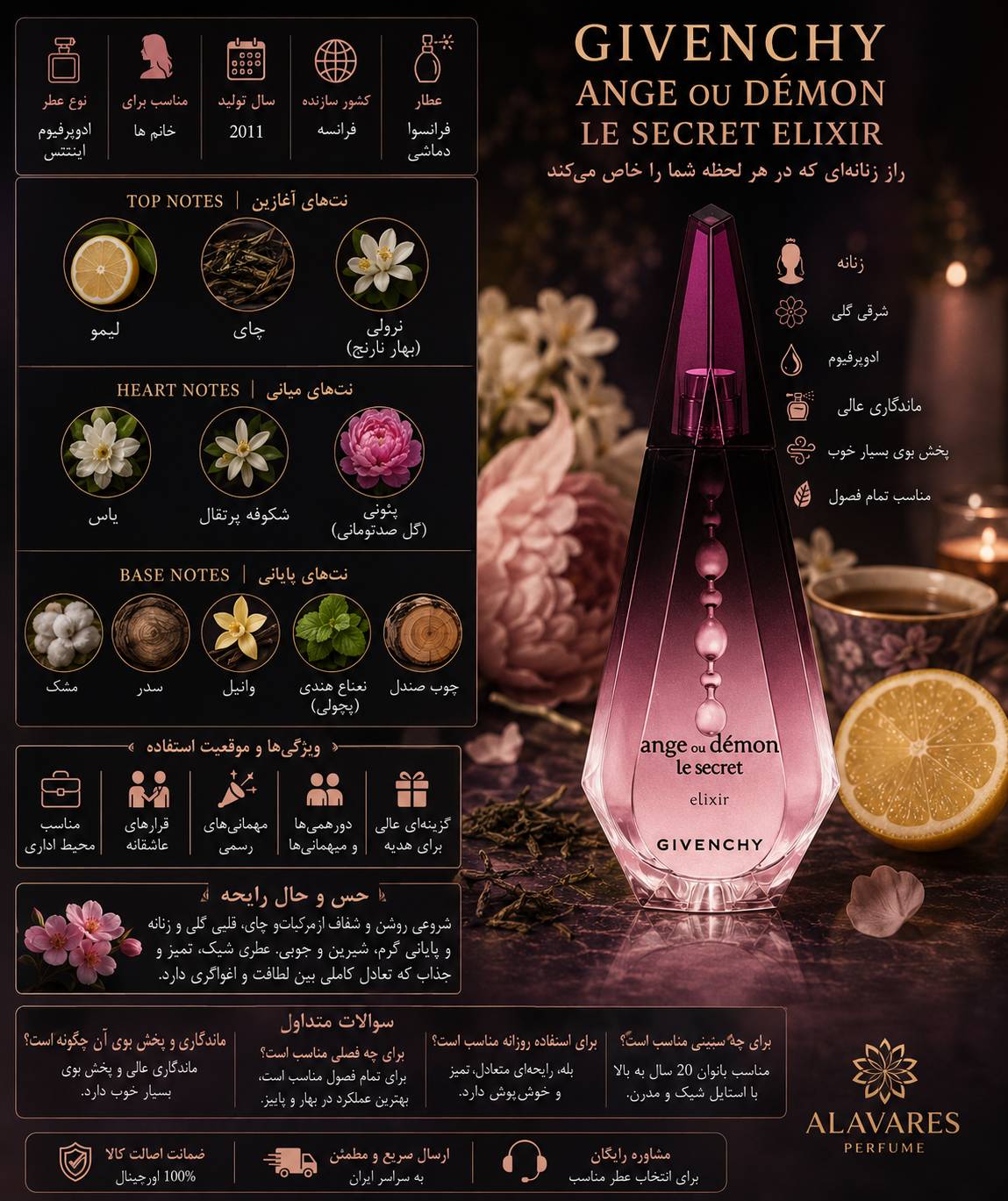 کارت شناسایی عطر ادکلن جیوانچی-ژیوانشی آنجئو دمون له سکرت ادوپرفیوم زنانه Givenchy Ange ou Demon Le Secret Elixir for Women EDP