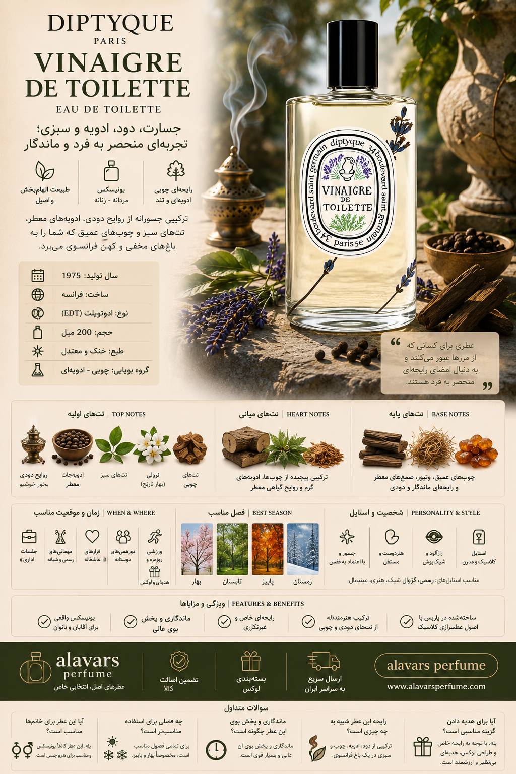 کارت شناسایی عطر ادکلن دیپتیک وینگره د تویلت ادوتویلت مردانه-زنانه Diptyque Vinaigre de Toilette Unisex EDT