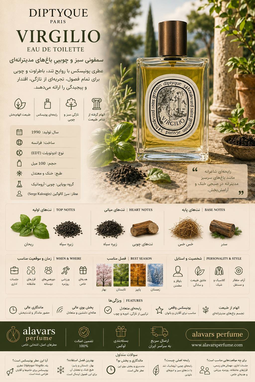 کارت شناسایی عطر ادکلن دیپتیک ویرجیلیو ادوتویلت مردانه-زنانه Diptyque Virgilio Unisex EDT