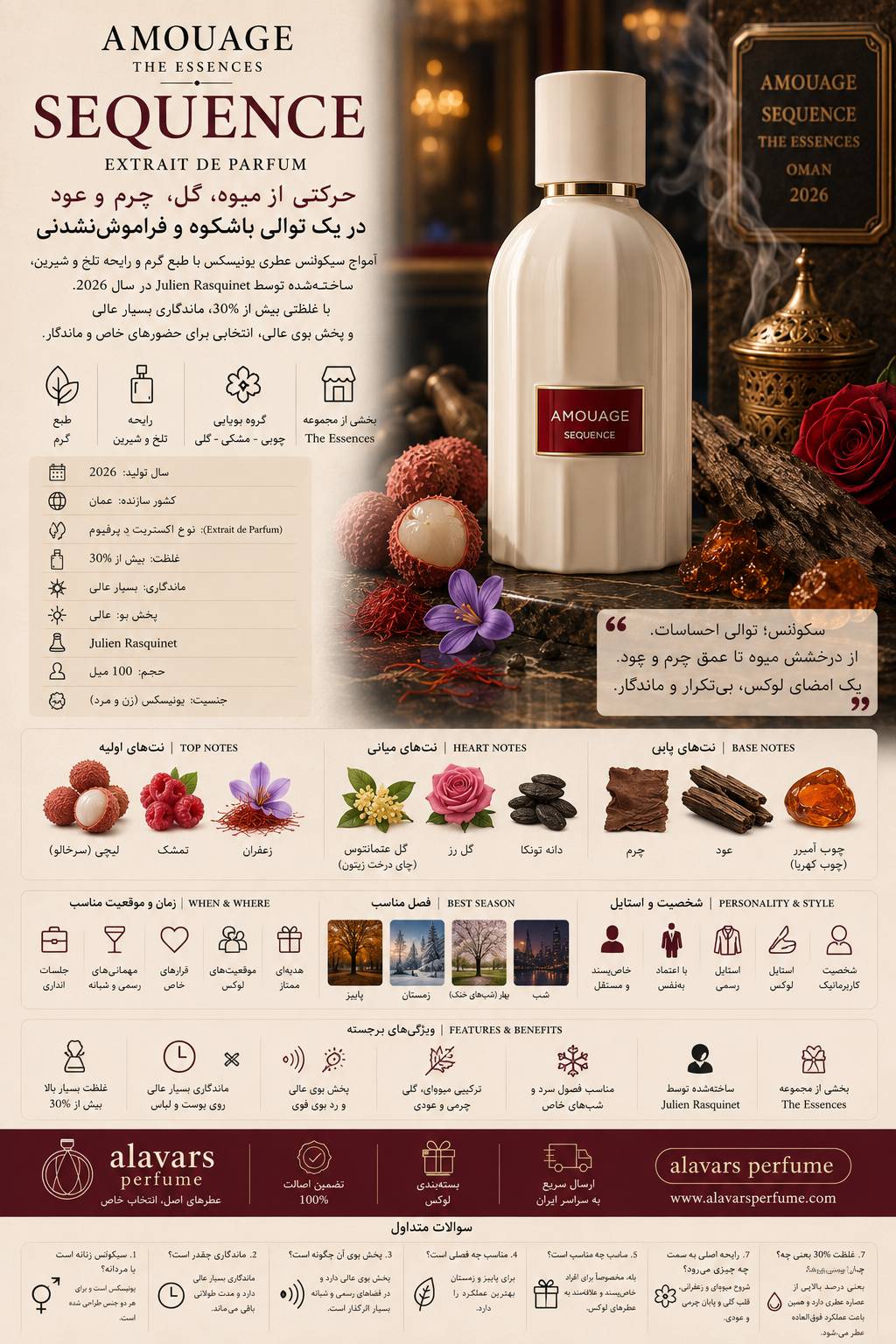 کارت شناسایی عطر ادکلن آمواج سیکوئنس-سکوئنس ادوپرفیوم مردانه-زنانه Amouage Sequence Unisex EDP