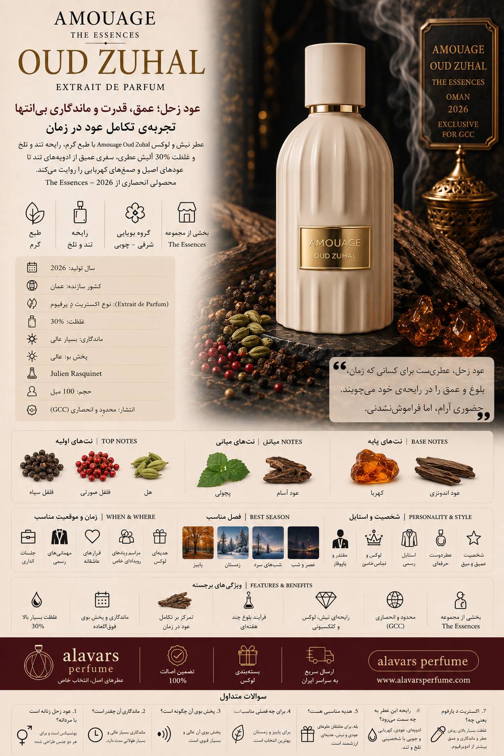 کارت شناسایی عطر ادکلن آمواج عود زحل اکستریت د پارفوم مردانه-زنانه Amouage Oud Zuhal Extrait de Parfum Unisex
