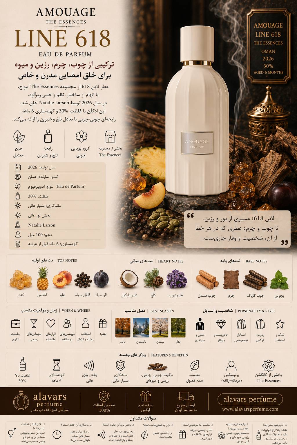 کارت شناسلیی عطر ادکلن آمواج لاین 618 ادوپرفیوم مردانه-زنانه Amouage Line 618 Unisex EDP
