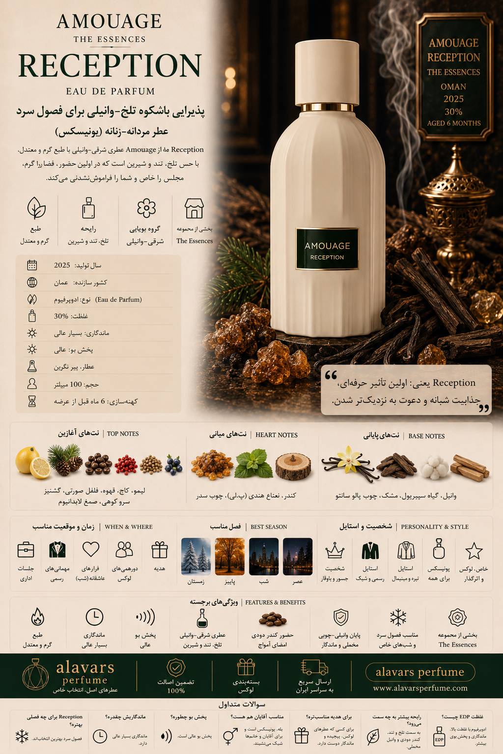 کارت شناسایی عطر ادکلن آمواج رسپشن ادوپرفیوم مردانه-زنانه Amouage Reception Unisex EDP
