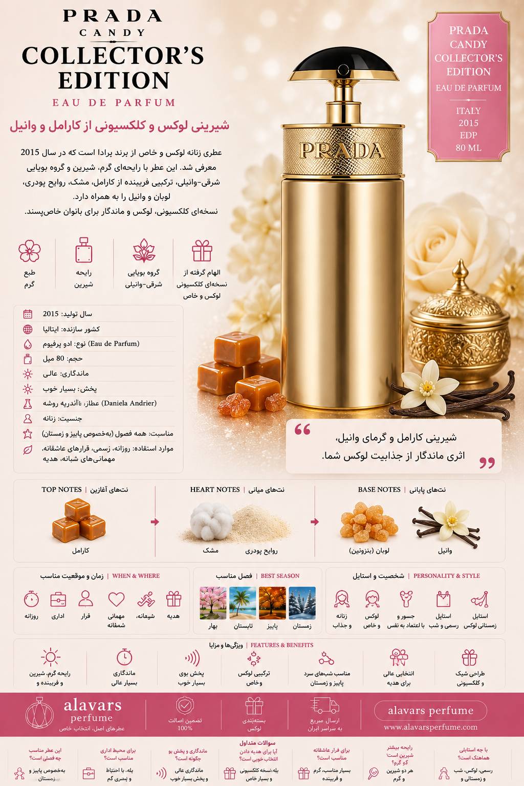 کارت شناسایی عطر ادکلن پرادا کندی کالکتورز ادیشن ادوپرفیوم زنانه Prada Candy Collector’s Edition for Women EDP