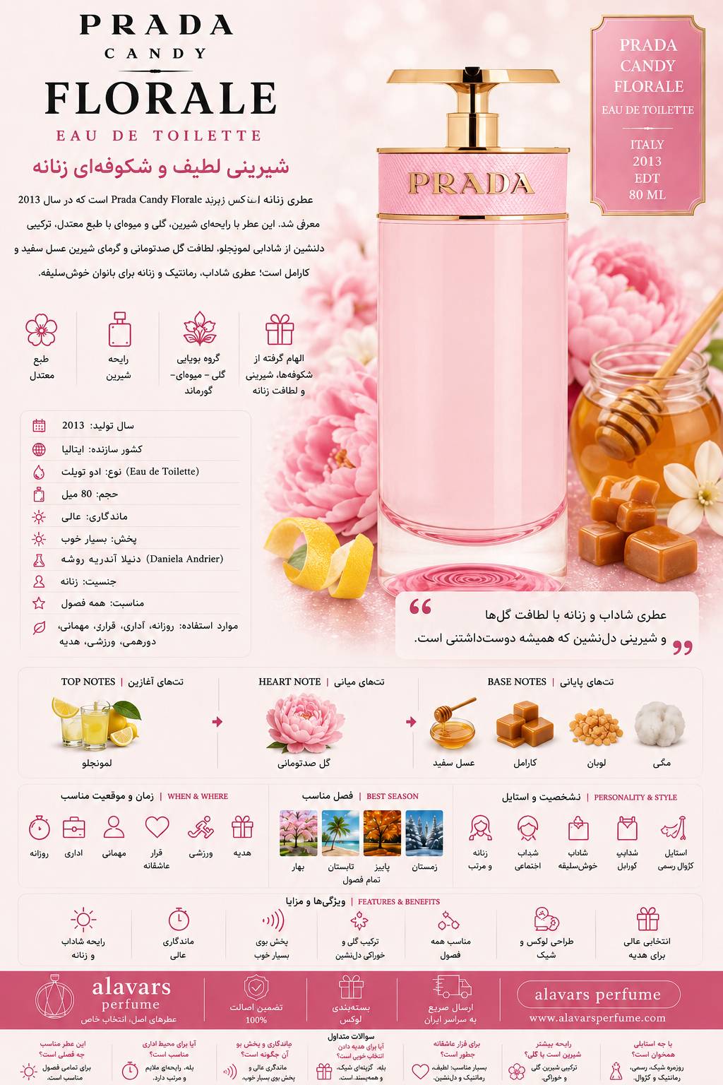 کارت شناسایی عطر ادکلن پرادا کندی فلورال ادوتویلت زنانه Prada Candy Florale for Women EDT