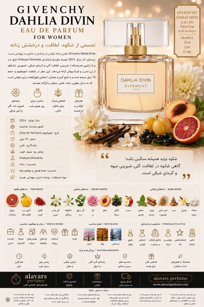 کارت شناسایی عطر ادکلن جیوانچی-ژیوانشی داهلیا دیوین ادوپرفیوم زنانه Givenchy Dahlia Divin for Women EDP