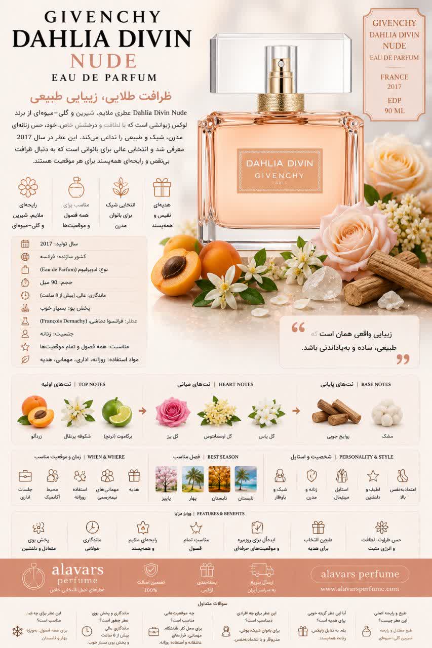 کارت شناسایی عطر ادکلن جیوانچی-ژیوانشی داهلیا دیوین نود ادوپرفیوم زنانه Givenchy Dahlia Divin Nude for Women EDP