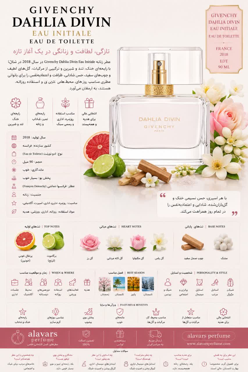 کارت شناسایی عطر ادکلن جیوانچی-ژیوانشی داهلیا دیوین او انیشال ادوتویلت زنانه Givenchy Dahlia Divin Eau Initiale for Women EDT