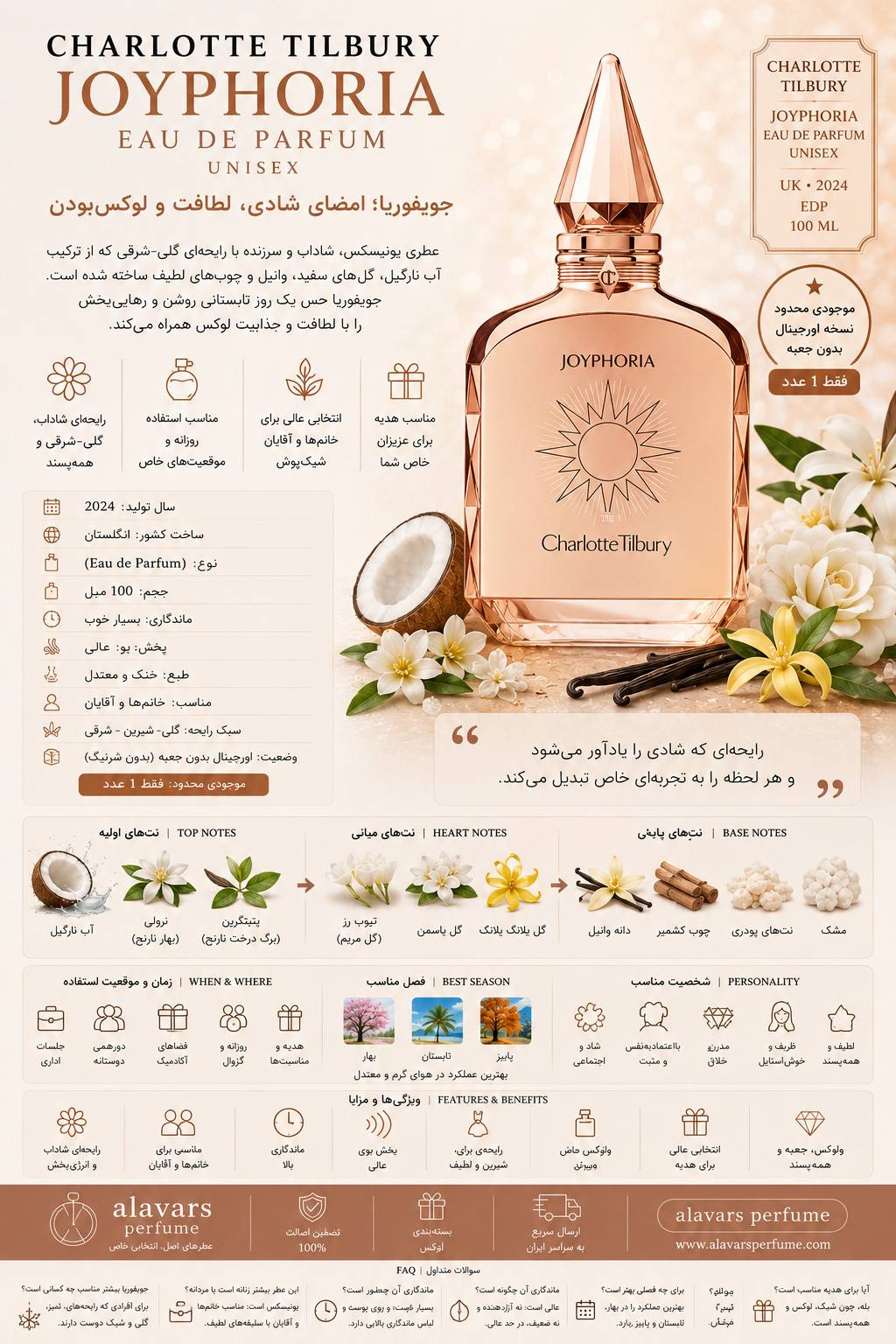 کارت شناسایی عطر ادکلن شارلوت تیلبری جویفوریا ادوپرفیوم مردانه-زنانه Charlotte Tilbury Joyphoria Unisex EDP