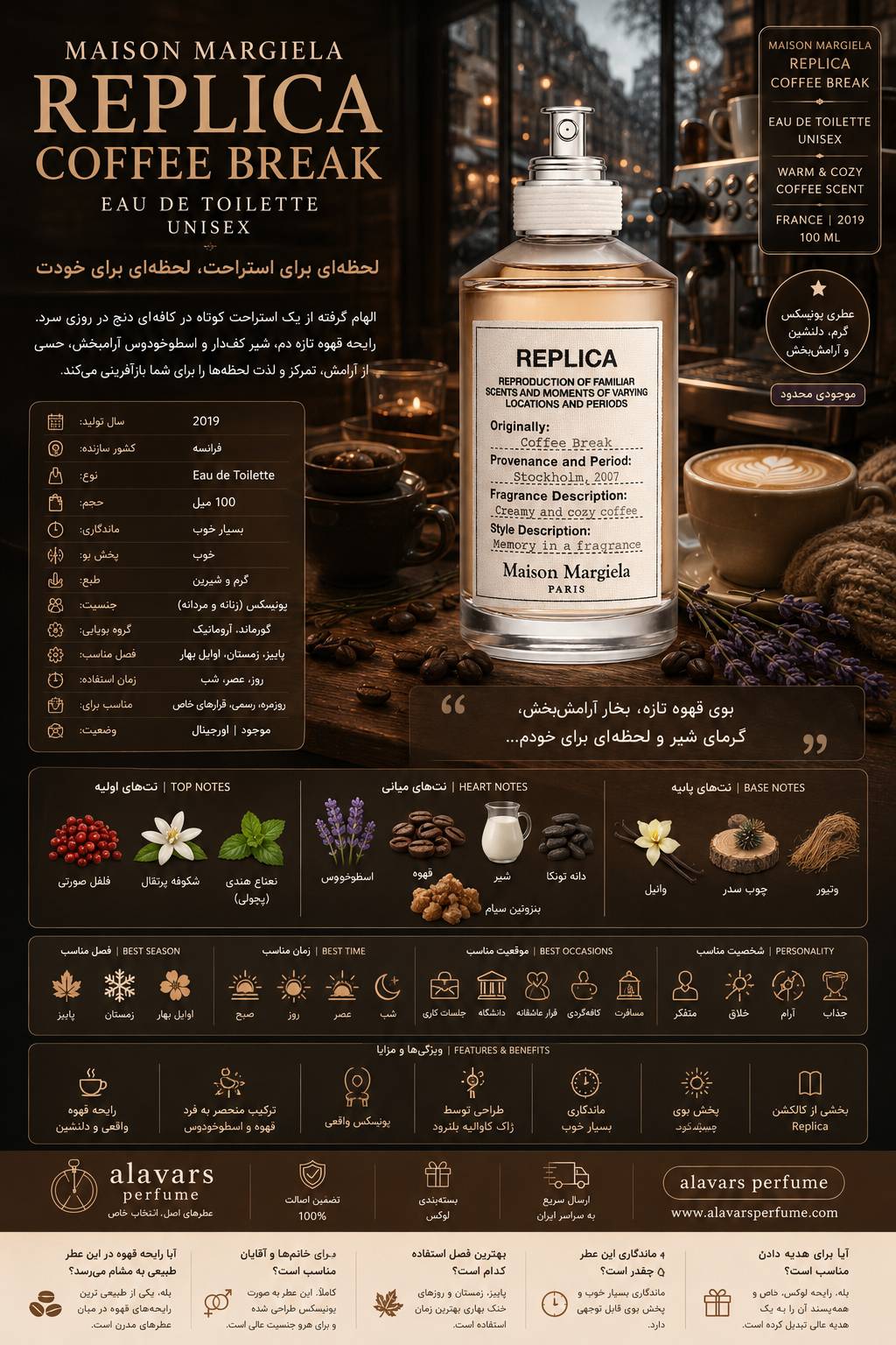کارت شناسایی عطر ادکلن میسون مارتین مارجیلا رپلیکا کافی بریک ادوتویلت مردانه-زنانه Maison Martin Margiela Replica Coffee Break Unisex EDT