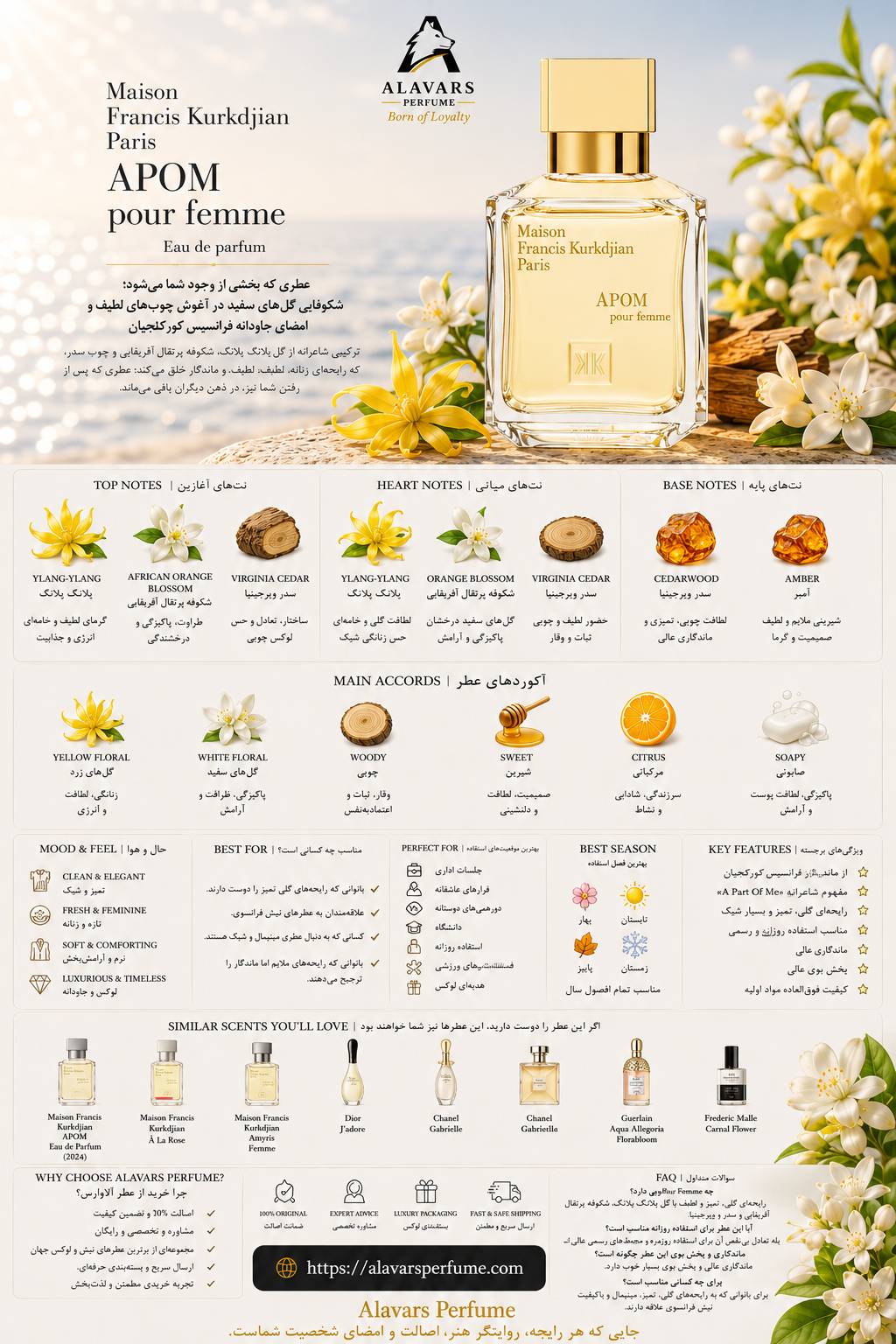 کارت شناسایی عطر ادکلن میسون فرانسیس کورکجان اپوم پور فمه ادوپرفیوم زنانه Maison Francis Kurkdjian APOM Pour Femme for Women EDP