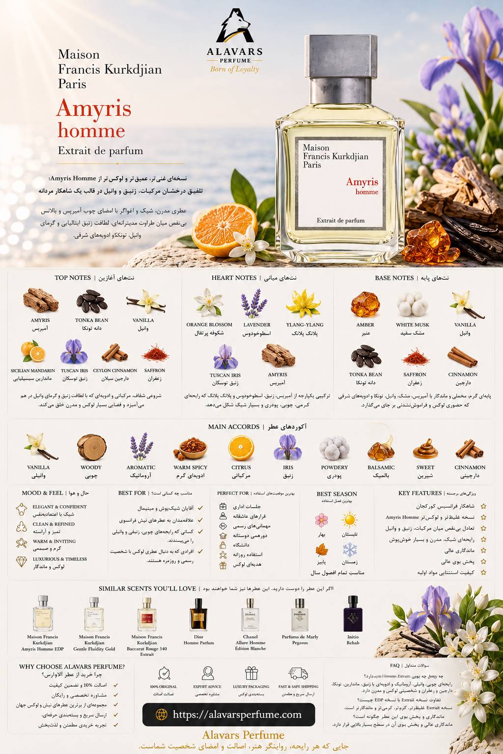 کارت شناسایی عطر ادکلن میسون فرانسیس کورکجان آمیریس هوم اکستریت د پارفوم مردانه Maison Francis Kurkdjian Amyris Homme Extrait de Parfum for Men